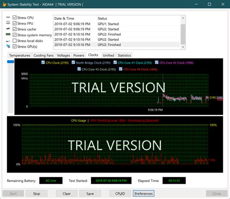 valley benchmark clock drops during test|clock speed dropping while stress testing.